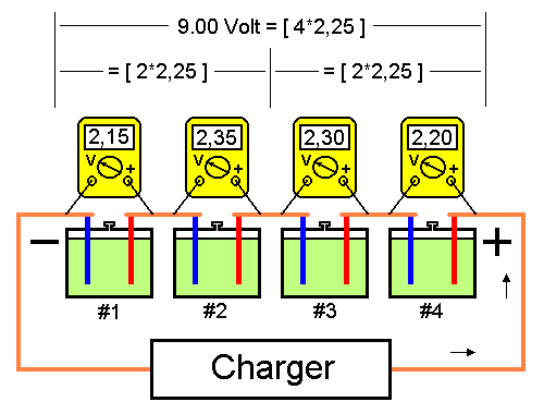 healthy 4-cell battery