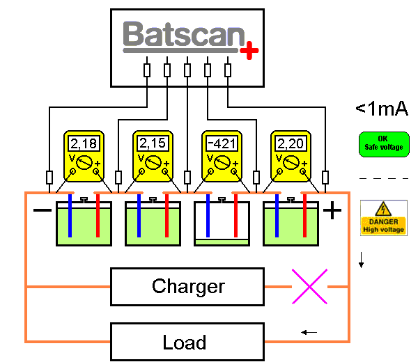 connecting to battery via resistors